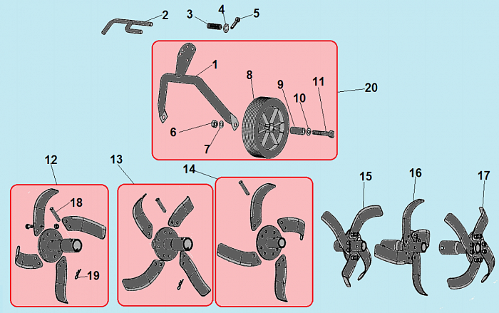 5  ФРЕЗЫ КУЛЬТИВАТОР CHAMPION ВC5712